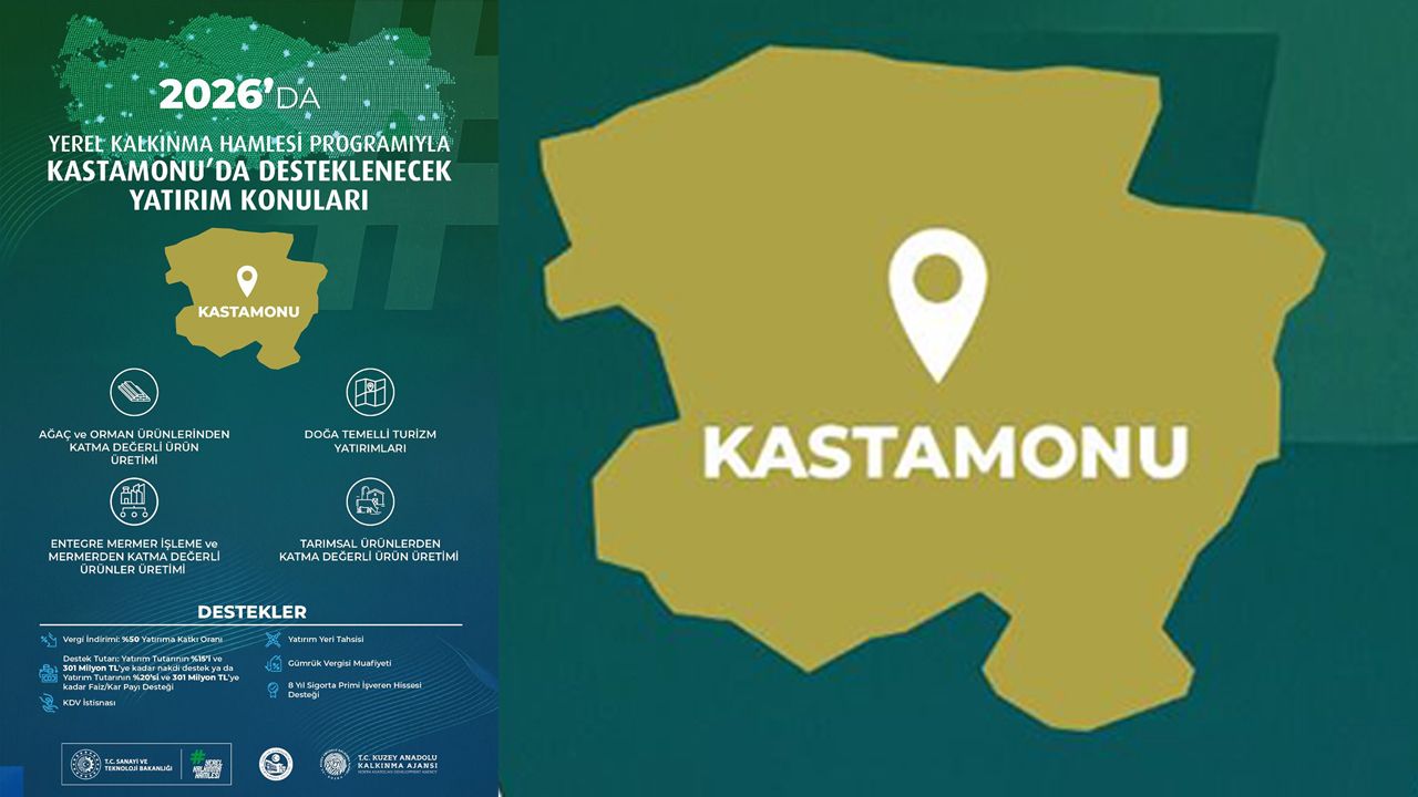 Kastamonu’da desteklenecek 2026 yılı yatırım konuları açıklandı